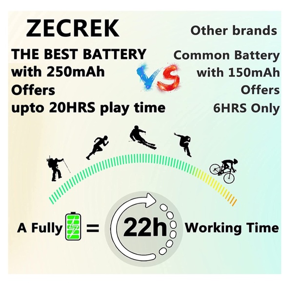 NEW Bluetooth Beanie Hat Set - Picture 3 of 6